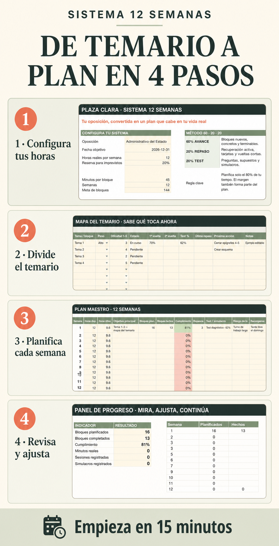 Sistema 12 Semanas para oposiciones · Excel + guía PDF
