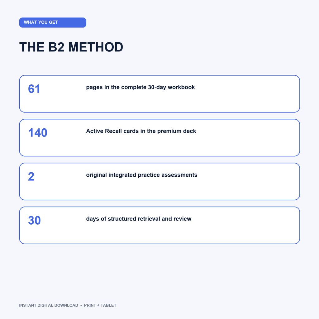 THE B2 METHOD™ — 30-Day English Recall System